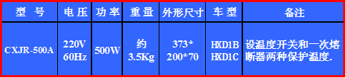 株洲明鑫軌道裝備科技有限公司,株洲鐵路機車車輛配件制造,電子產品五金產品銷售,電氣設備制造哪里好