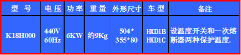 株洲明鑫軌道裝備科技有限公司,株洲鐵路機(jī)車車輛配件制造,電子產(chǎn)品五金產(chǎn)品銷售,電氣設(shè)備制造哪里好